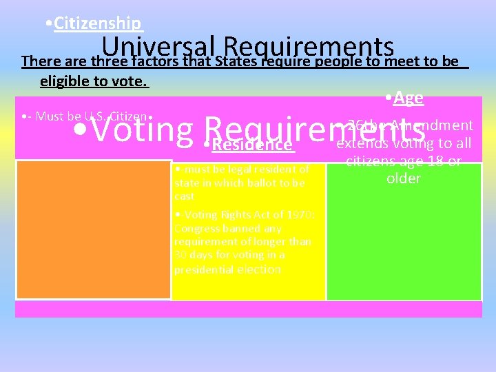  • Citizenship Universal Requirements There are three factors that States require people to