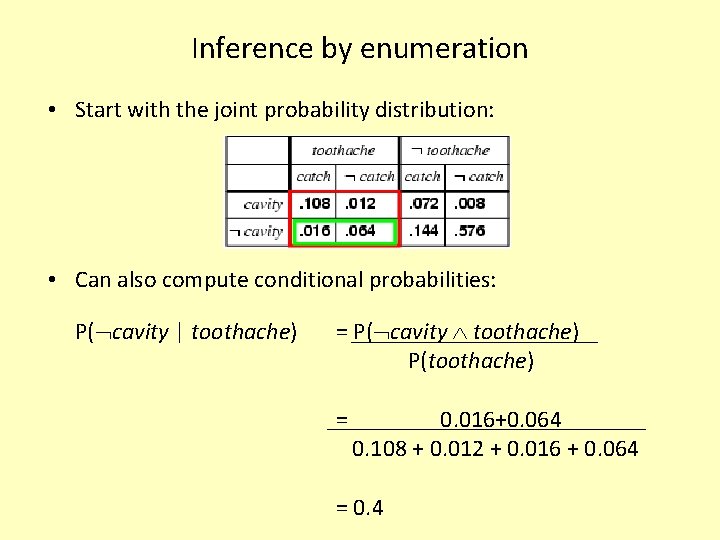 Inference by enumeration • Start with the joint probability distribution: • Can also compute