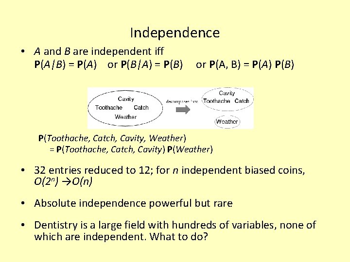 Independence • A and B are independent iff P(A|B) = P(A) or P(B|A) =