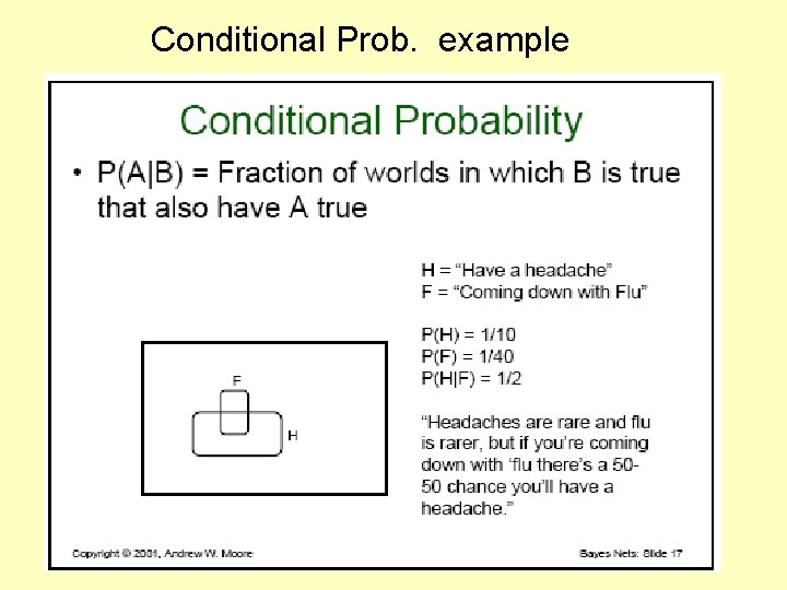 Conditional Prob. example 