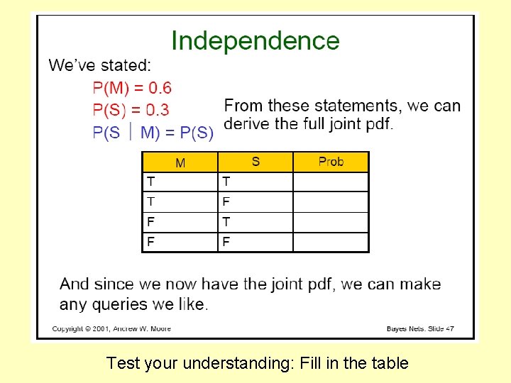 Test your understanding: Fill in the table 