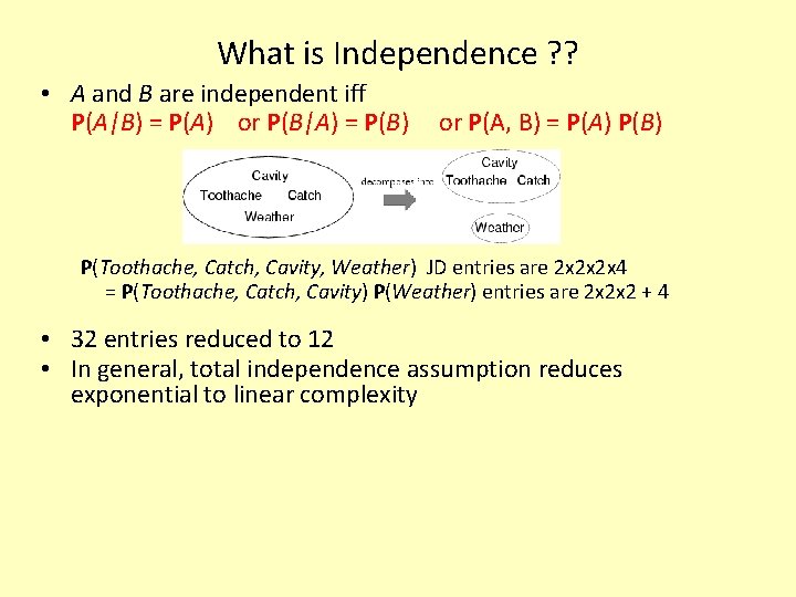 What is Independence ? ? • A and B are independent iff P(A|B) =