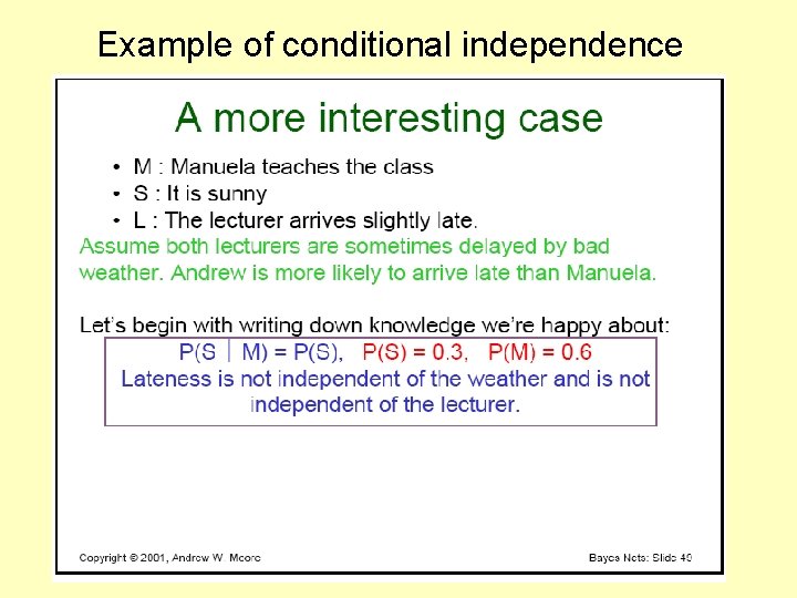 Example of conditional independence 