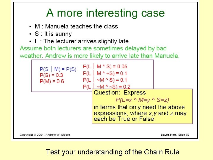 Test your understanding of the Chain Rule 