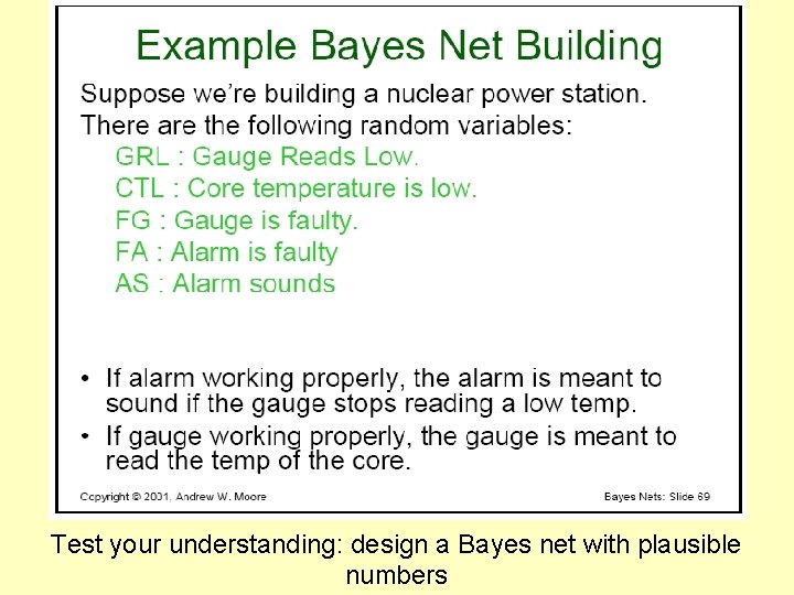 Test your understanding: design a Bayes net with plausible numbers 