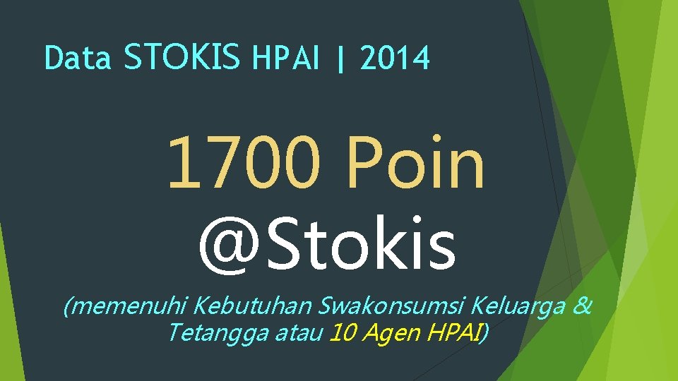 Data STOKIS HPAI | 2014 1700 Poin @Stokis (memenuhi Kebutuhan Swakonsumsi Keluarga & Tetangga