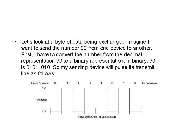  • Let’s look at a byte of data being exchanged. Imagine I want