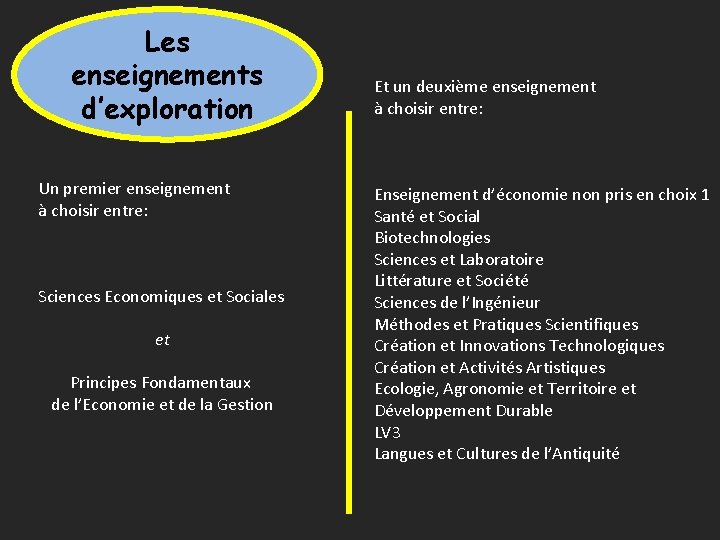 Les enseignements d’exploration Un premier enseignement à choisir entre: Sciences Economiques et Sociales et