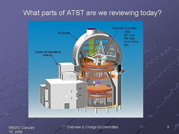 ATST Systems Design Review for the Enclosure Overview
