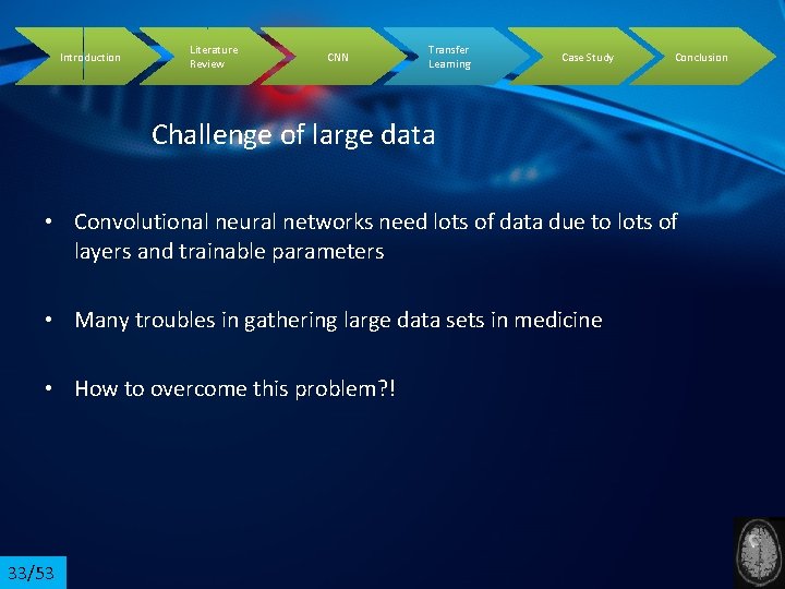 Introduction Literature Review CNN Transfer Learning Case Study Conclusion Challenge of large data •