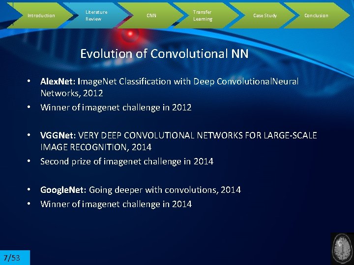 Introduction Literature Review CNN Transfer Learning Case Study Conclusion Evolution of Convolutional NN •