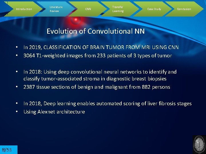 Introduction Literature Review CNN Transfer Learning Case Study Conclusion Evolution of Convolutional NN •