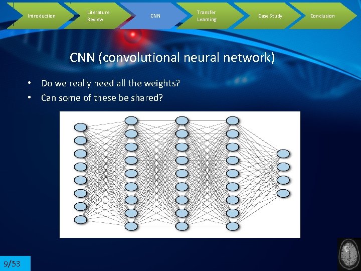 Introduction Literature Review CNN Transfer Learning Case Study CNN (convolutional neural network) • Do