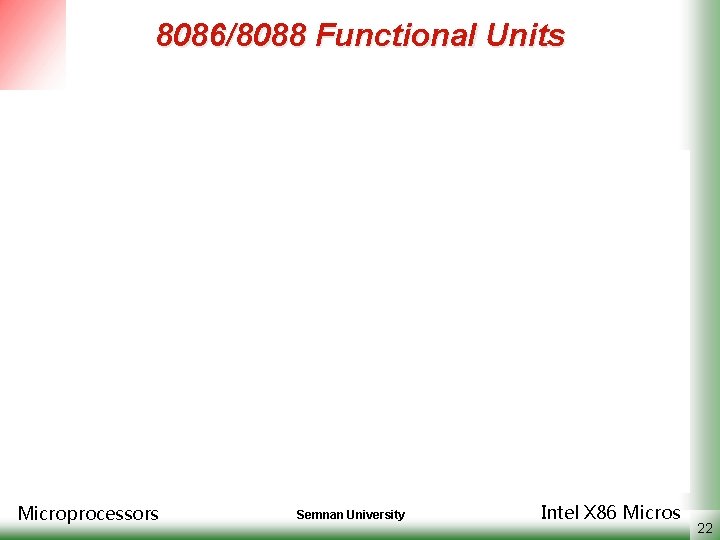 8086/8088 Functional Units Microprocessors Semnan University Intel X 86 Micros 22 