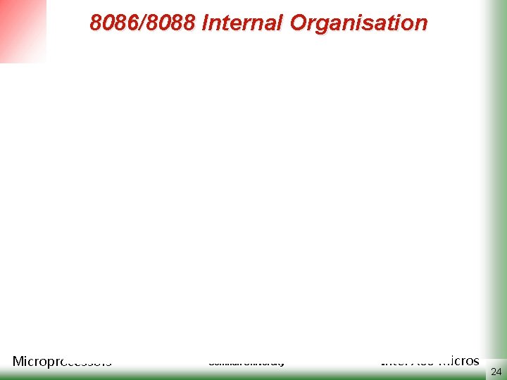 8086/8088 Internal Organisation Microprocessors Semnan University Intel X 86 Micros 24 