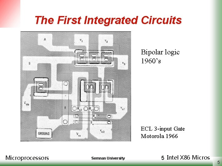 The First Integrated Circuits Bipolar logic 1960’s ECL 3 -input Gate Motorola 1966 Microprocessors