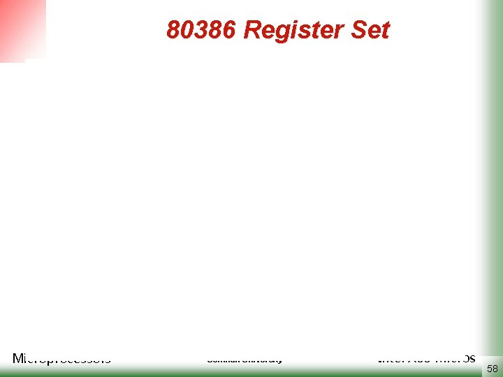80386 Register Set Microprocessors Semnan University Intel X 86 Micros 58 