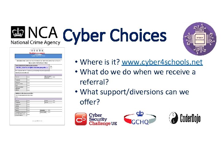 Cyber Choices • Where is it? www. cyber 4 schools. net • What do