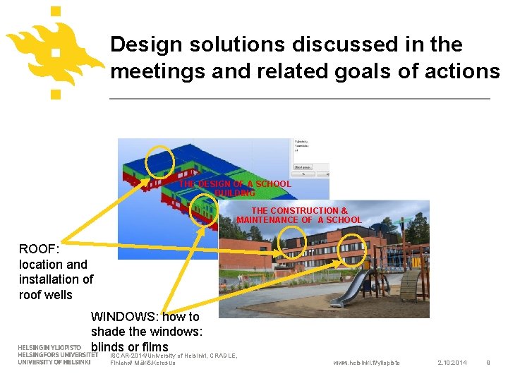 Design solutions discussed in the meetings and related goals of actions THE DESIGN OF