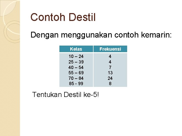 Contoh Destil Dengan menggunakan contoh kemarin: Kelas Frekuensi 10 – 24 25 – 39