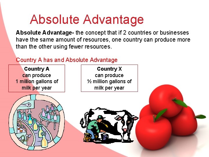 Absolute Advantage- the concept that if 2 countries or businesses have the same amount