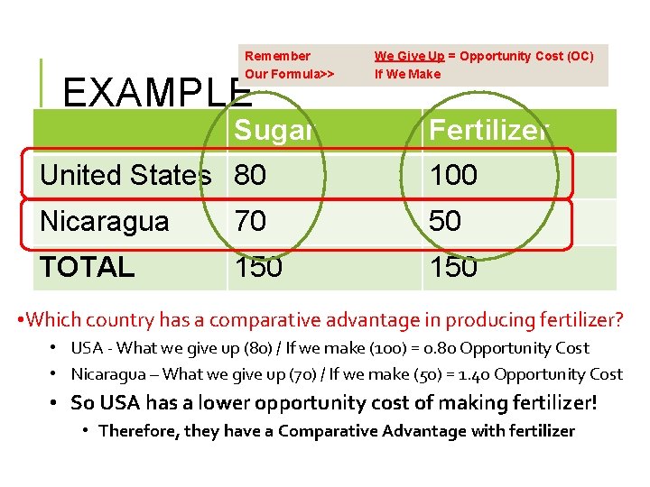 Remember Our Formula>> EXAMPLE Sugar We Give Up = Opportunity Cost (OC) If We