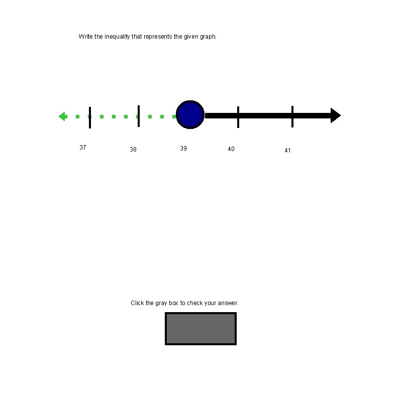 Write the inequality that represents the given graph. 37 38 39 40 Click the