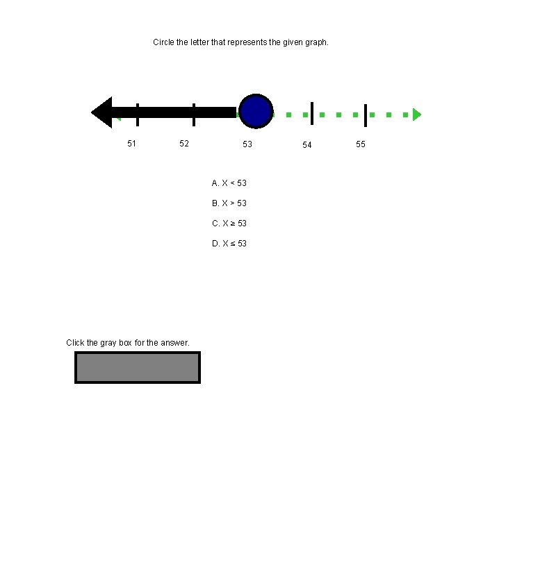 Circle the letter that represents the given graph. 51 52 53 A. X <