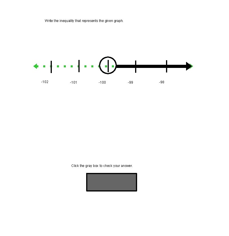 Write the inequality that represents the given graph. -102 -101 -100 -99 Click the