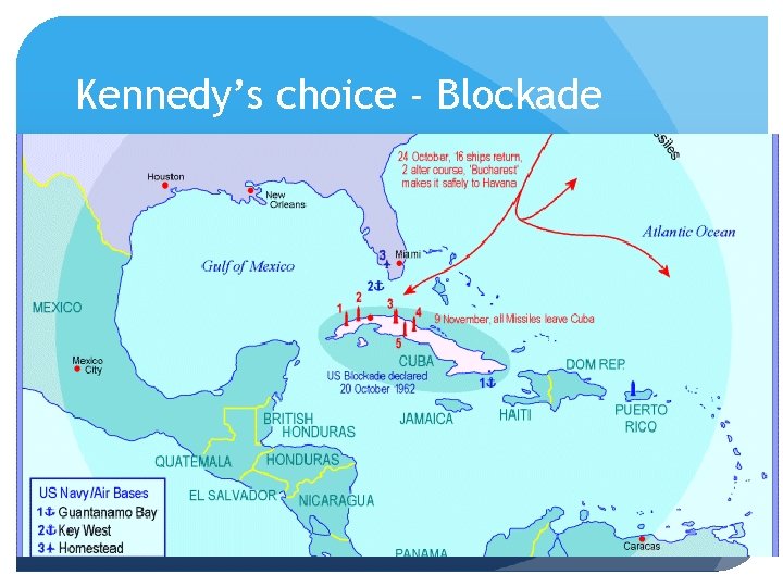 Kennedy’s choice - Blockade 