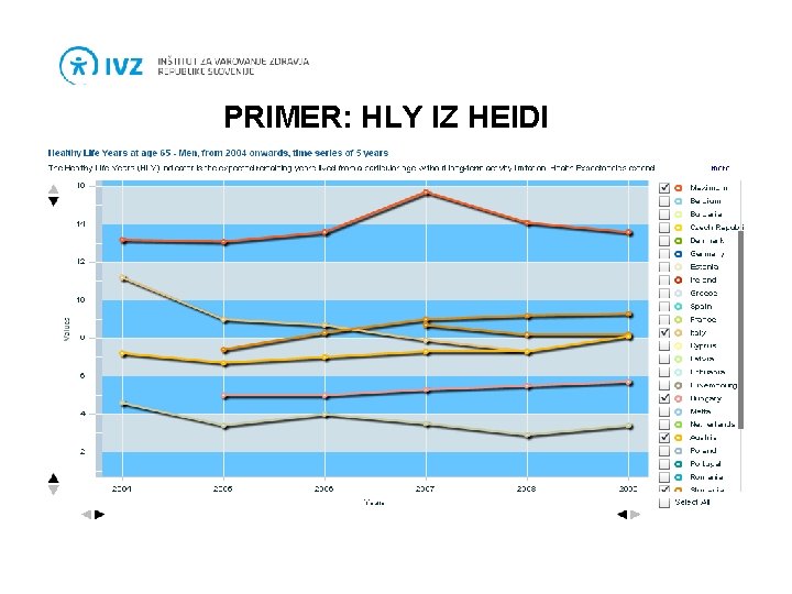 PRIMER: HLY IZ HEIDI 