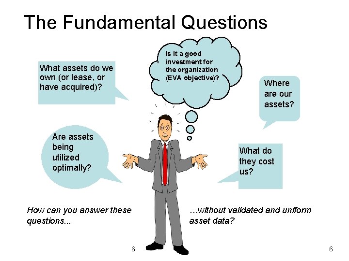 The Fundamental Questions Is it a good investment for the organization (EVA objective)? What