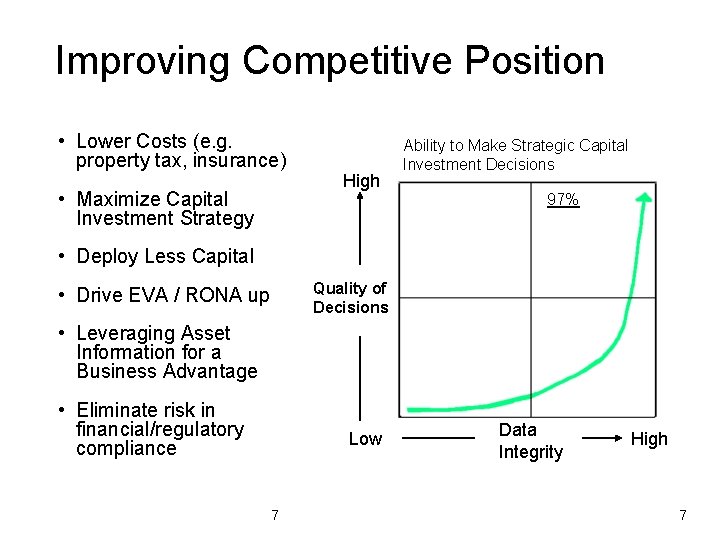 Improving Competitive Position • Lower Costs (e. g. property tax, insurance) • Maximize Capital