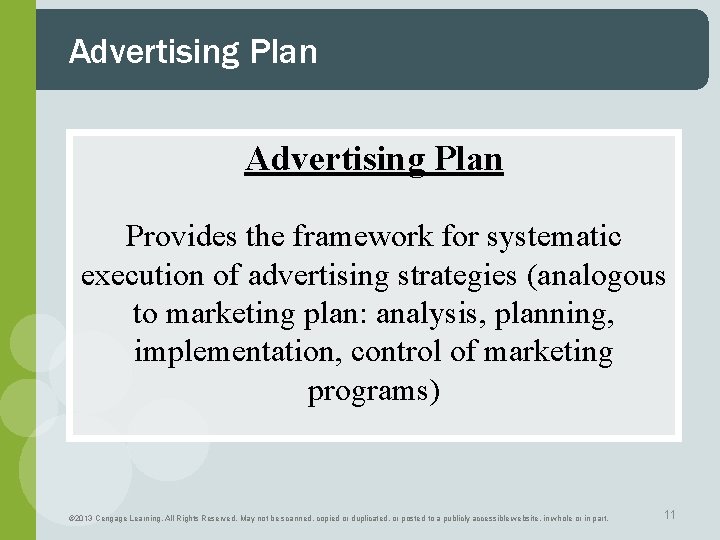 Advertising Plan Provides the framework for systematic execution of advertising strategies (analogous to marketing