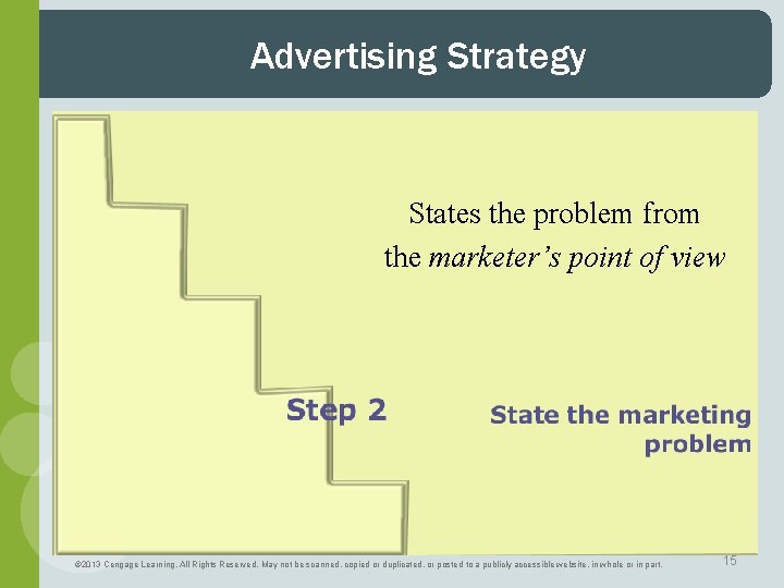 Advertising Strategy States the problem from the marketer’s point of view © 2013 Cengage
