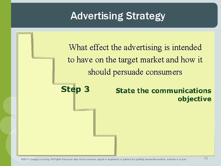 Advertising Strategy What effect the advertising is intended to have on the target market