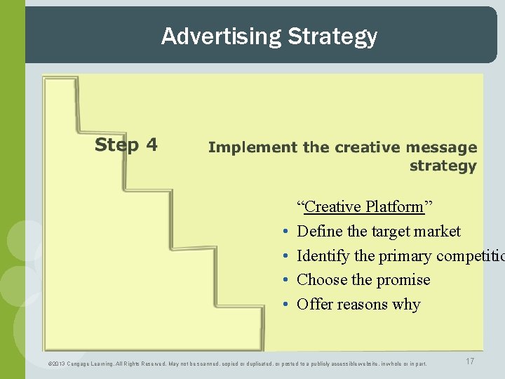 Advertising Strategy • • “Creative Platform” Define the target market Identify the primary competitio