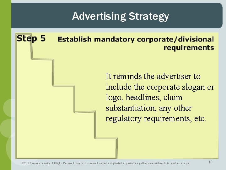 Advertising Strategy It reminds the advertiser to include the corporate slogan or logo, headlines,