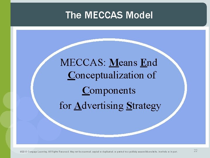 The MECCAS Model MECCAS: Means End Conceptualization of Components for Advertising Strategy © 2013