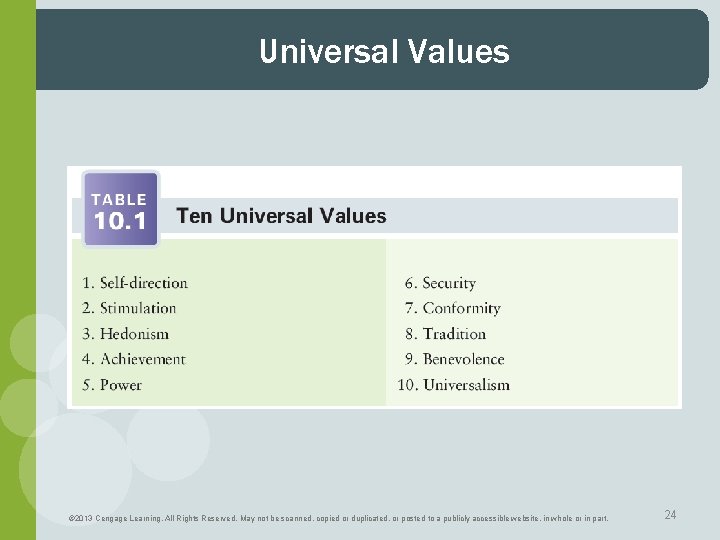 Universal Values © 2013 Cengage Learning. All Rights Reserved. May not be scanned, copied