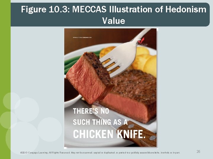 Figure 10. 3: MECCAS Illustration of Hedonism Value © 2013 Cengage Learning. All Rights
