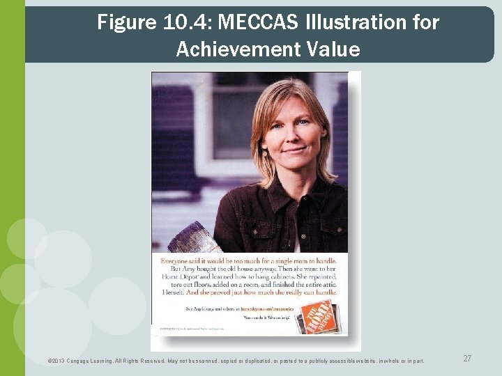 Figure 10. 4: MECCAS Illustration for Achievement Value © 2013 Cengage Learning. All Rights