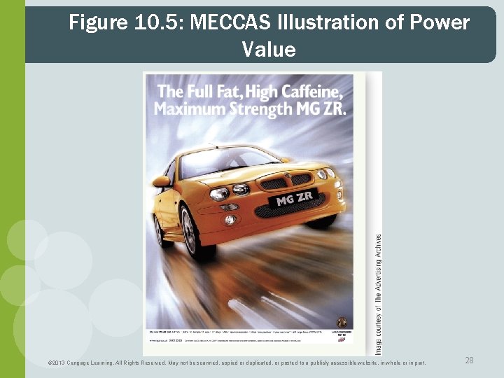 Figure 10. 5: MECCAS Illustration of Power Value © 2013 Cengage Learning. All Rights