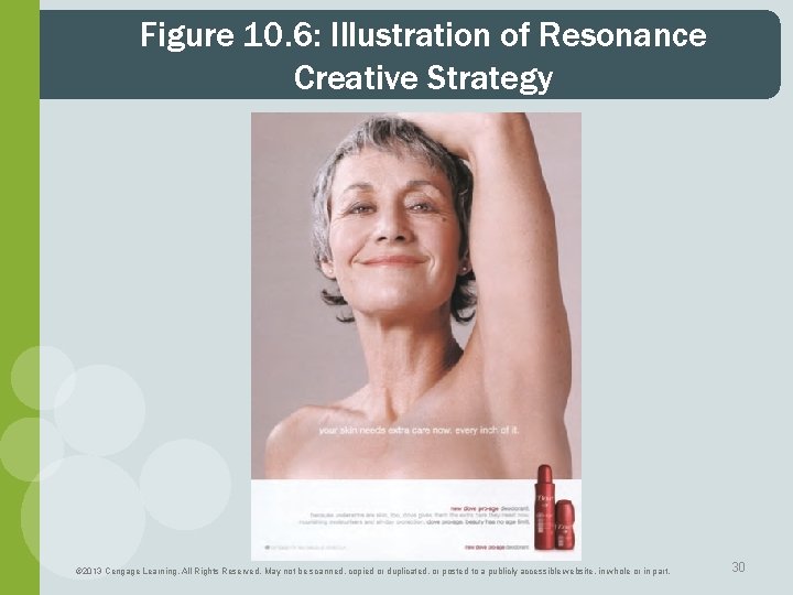 Figure 10. 6: Illustration of Resonance Creative Strategy © 2013 Cengage Learning. All Rights