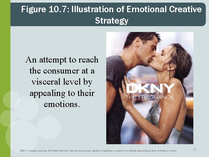 Figure 10. 7: Illustration of Emotional Creative Strategy An attempt to reach the consumer