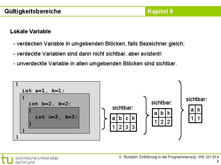 Gültigkeitsbereiche Kapitel 6 Lokale Variable - verdecken Variable in umgebenden Blöcken, falls Bezeichner gleich;