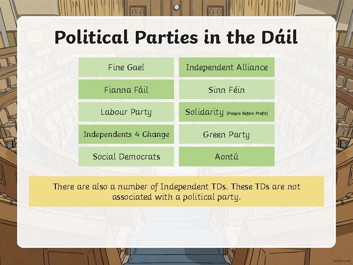 Political Parties in the Dáil Fine Gael Independent Alliance Fianna Fáil Sinn Féin Labour