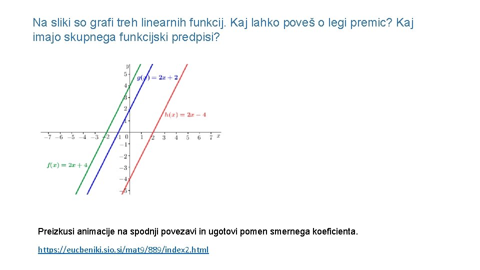 Na sliki so grafi treh linearnih funkcij. Kaj lahko poveš o legi premic? Kaj