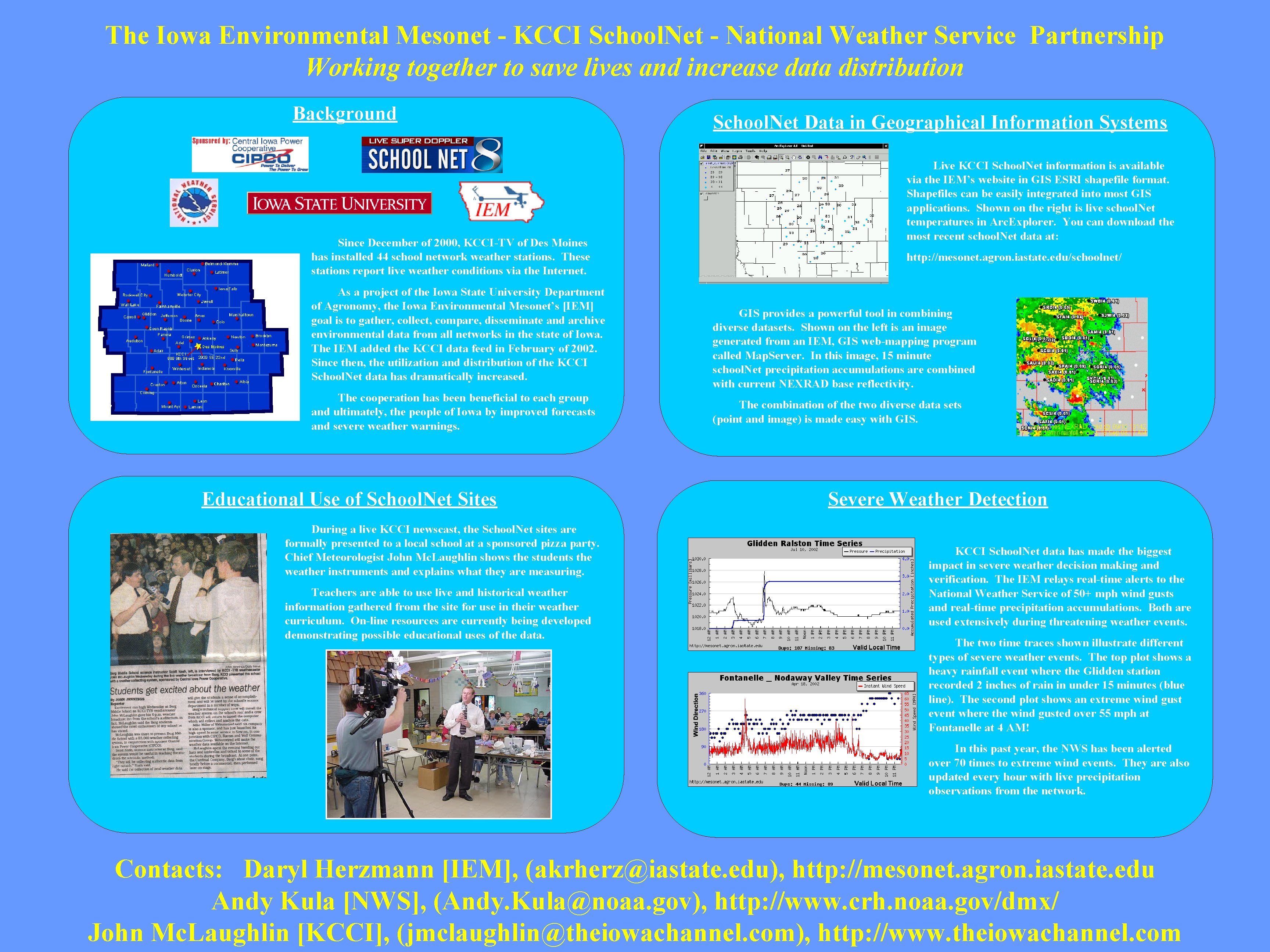 The Iowa Environmental Mesonet - KCCI School. Net - National Weather Service Partnership Working