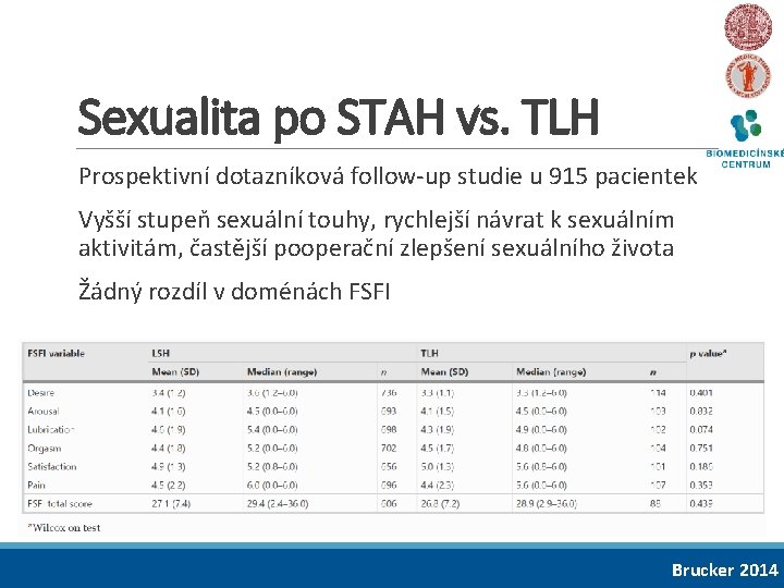 Sexualita po STAH vs. TLH Prospektivní dotazníková follow-up studie u 915 pacientek Vyšší stupeň